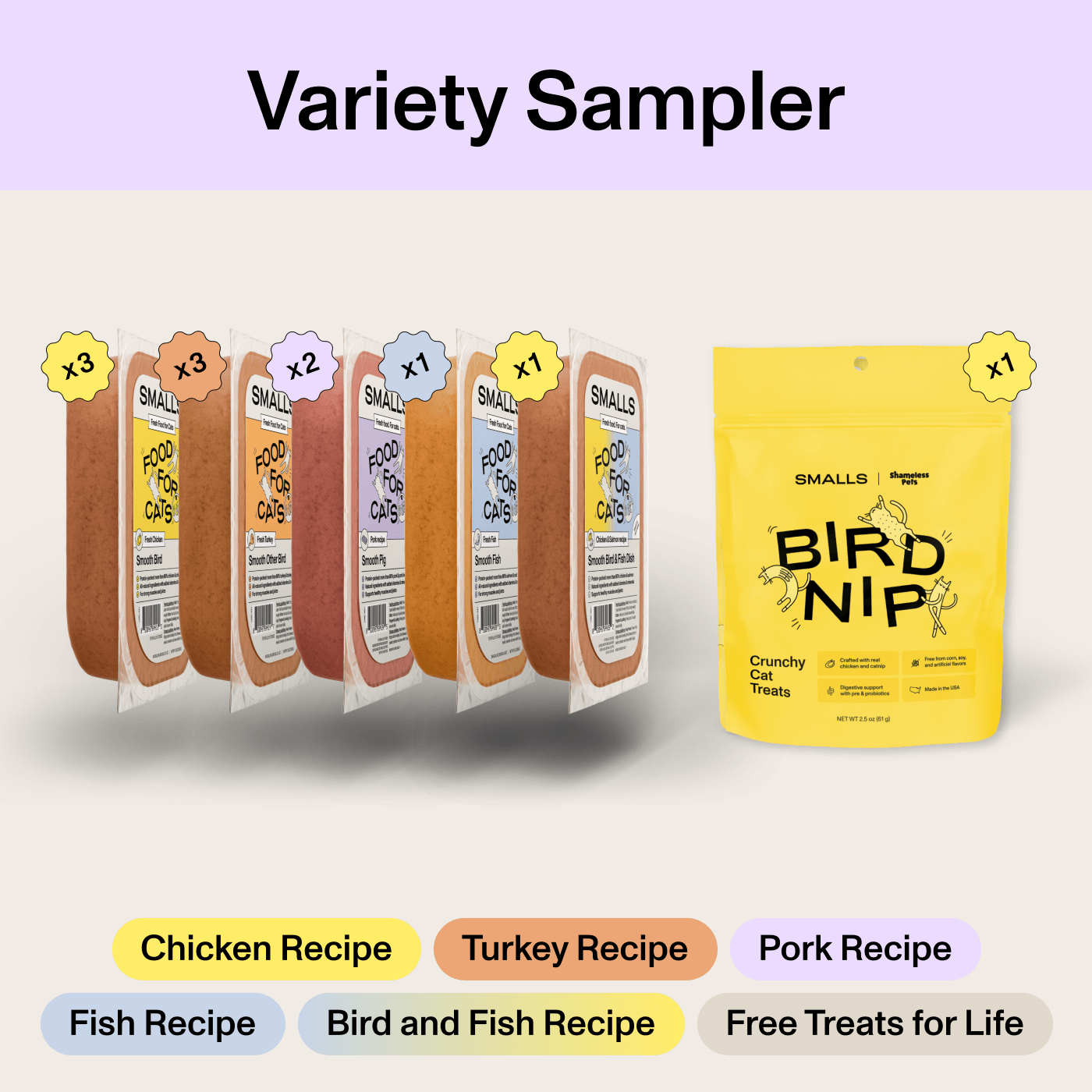 Smalls Variety Sampler pack with six fresh cat food recipes: chicken, turkey, pork, fish, and bird with fish. Plus a bag of Bird Nip crunchy cat treats.