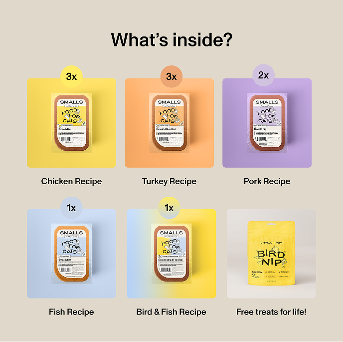 Contents of the Smalls Variety Sampler: three chicken recipe packets, three turkey recipe packets, two pork recipe packets, one fish recipe packet, one bird and fish recipe packet, and a free bag of Bird Nip crunchy cat treats.